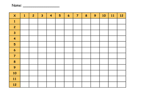 Times table Grid
