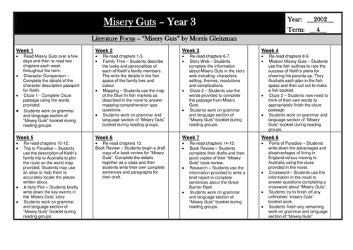 'Misery Guts' Outline of activities