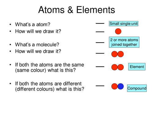 Compounds and mixtures ppt