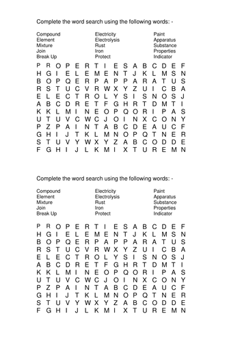 properties of atoms and the periodic table word search www