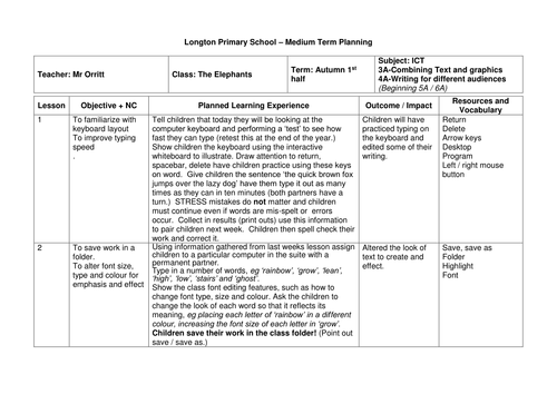 Word processing Plan year 3/4