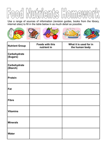 food nutrients and investigation worksheet teaching resources