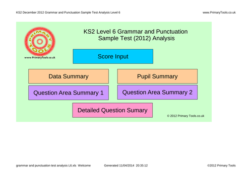 KS2 Lvl 6 Grammar & Punctuation Test Analysis Tool