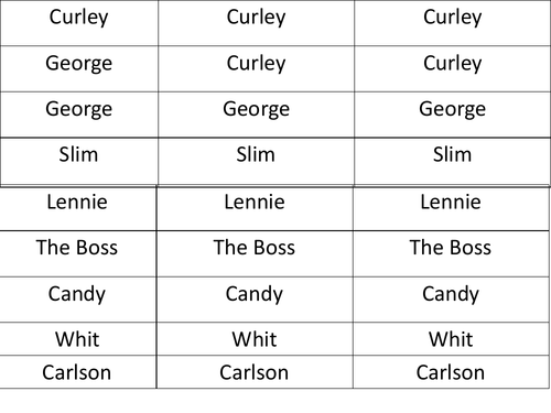 Of Mice And Men Full Scheme Lessons 15 -