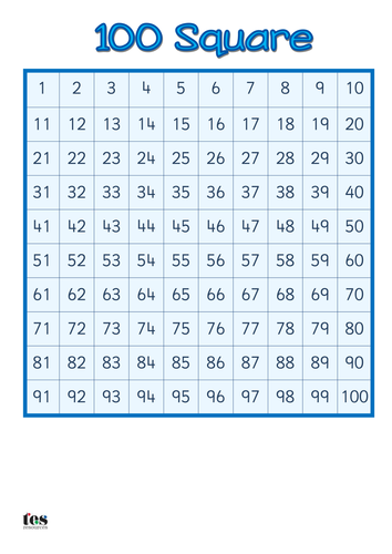 Simple 100 Squares | Teaching Resources