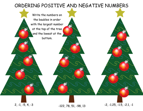 Xmas Trees worksheet