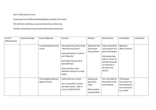 PHSE Scheme of Lessons Racism