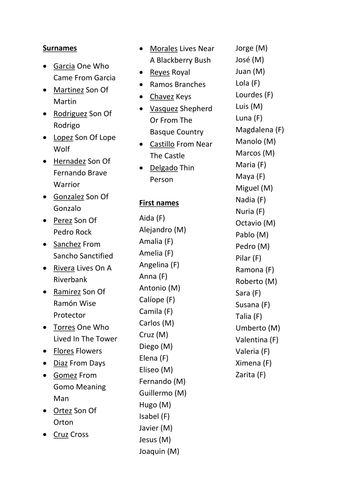 garcia-is-now-the-sixth-most-common-surname-in-the-u-s-vice-news