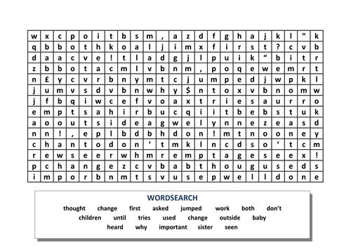 happy worksheet birthday vocabulary by Wordsearch Teaching  JimMcNeill  Words  Frequency High