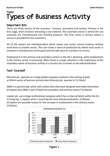 OCR A292 Business & People Revision Pack