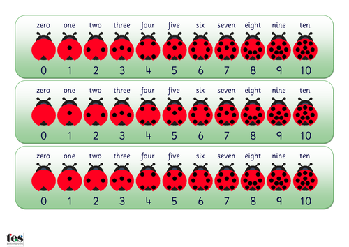 ladybird number cards and more 0 10 by tesspecialneeds teaching