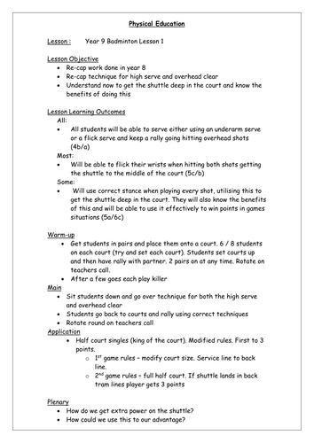 Year 9 Badminton Lesson Plans
