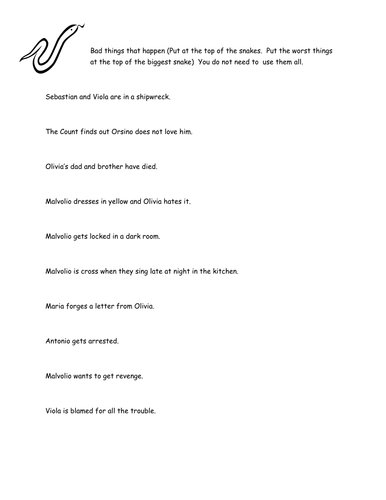 Twelfth Night.Scheme of work and supporting sheets | Teaching Resources