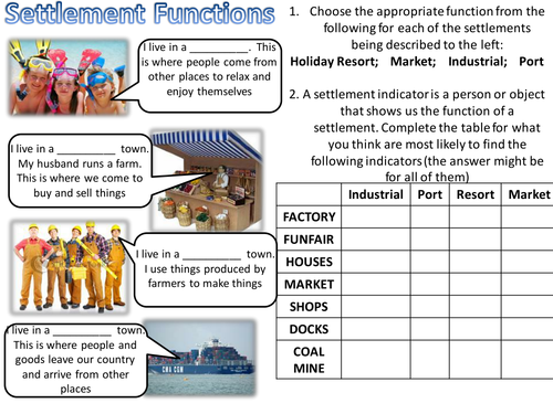 Settlement Functions