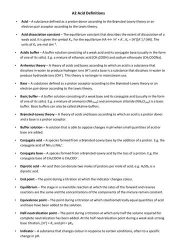 A2 Acids and Bases