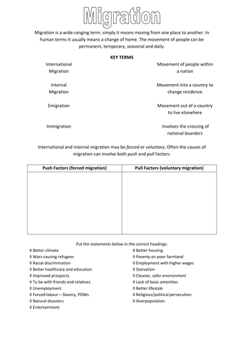 Migration | Teaching Resources