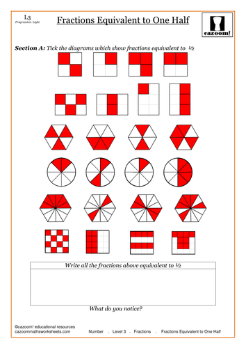 Equivalent Fractions | Teaching Resources