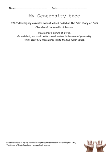 Beginning to learn about the Sikhs