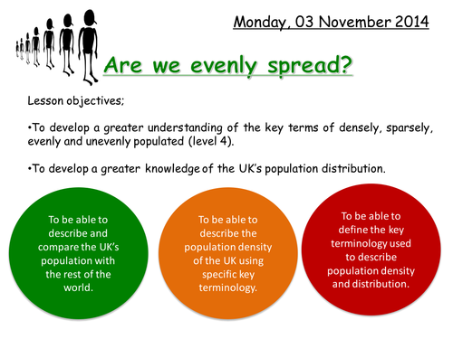 Population distribution- Are we evenly spread?