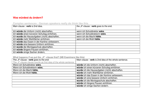 TOOLKIT: SCHULE Was würdest du ändern?