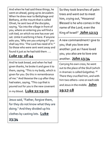 Worksheet Religious Worksheets religious education teaching resources tes holy week powerpoint and worksheets
