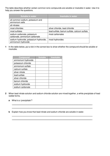 Worksheets Solubility Worksheet solubility by marklindencole teaching resources tes worksheet doc