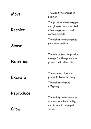 grade 3 science worksheet things living by   NERG bradscorner Teaching cardsort MRS Resources