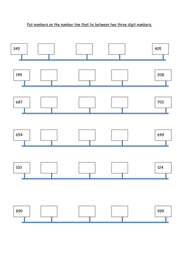 3 digit numbers on number line teaching resources