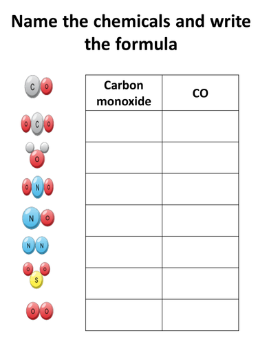 OCR 21st Century CHEMISTRY REVISION 2013