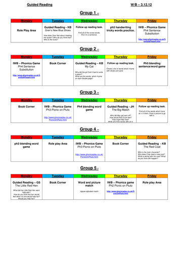 Guided Reading Weekly timetable example