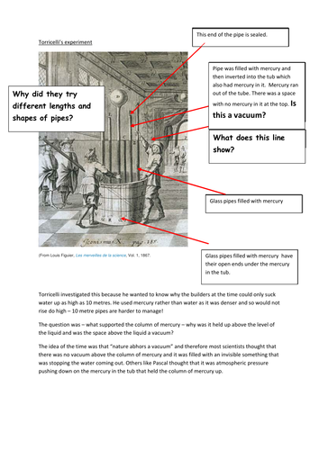 Pressure Historical context -How Science works.