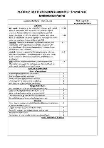 AS feedback sheet for AQA Unit 1 essay
