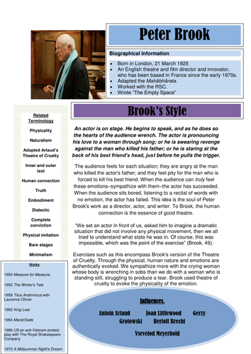 Practitioner factsheets. Drama and Dance.