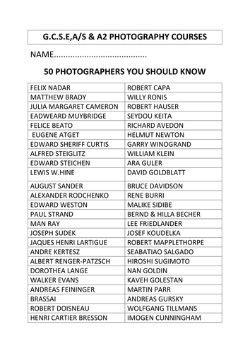 50 Photograhers you should know