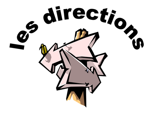 Les directions