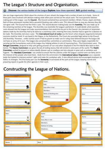 League Structure Activity