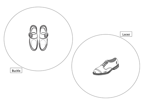 Sorting shoes according to fasteners