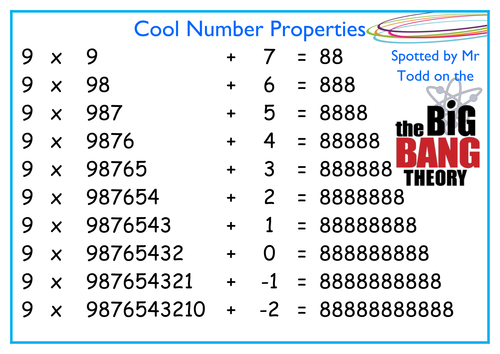 Maths posters