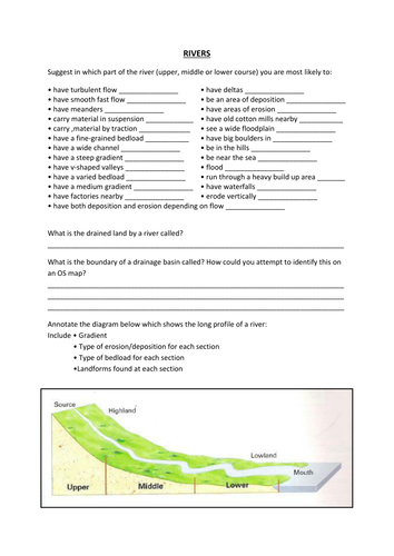 River Revision Sheet