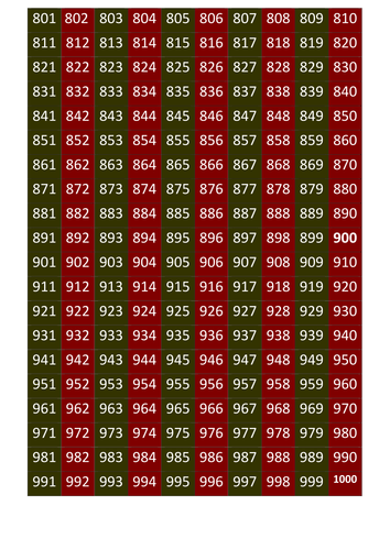 number-grid-1-1000-for-display-teaching-resources