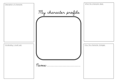 Stories in familiar settings unit plan & resources