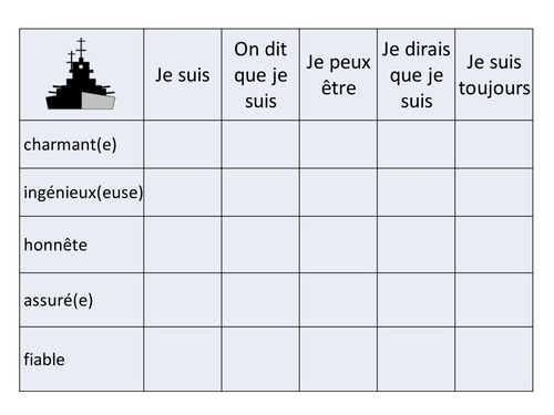 Battleships game on personal qualities