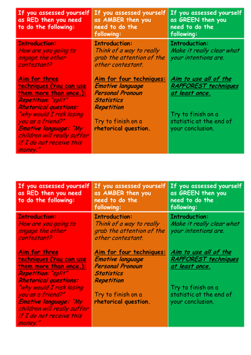 Persuasive Techniques | Teaching Resources