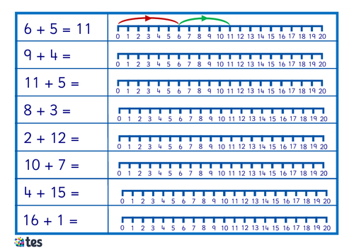 Addition On A Number Line To 20 Teaching Resources