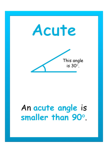 Naming, Drawing and Measuring Angles