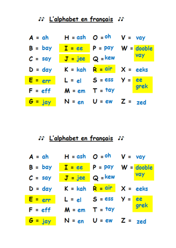 Expo 1 - Module 1 - Unit 2 - Alphabet 