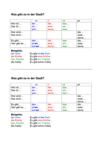 Was gibt es hier? NOM und AKK