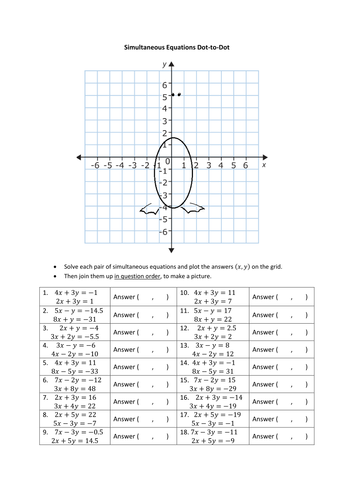 Simultaneous Equations Dot to Dot