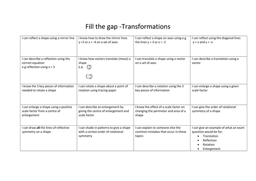 Transformations - Filling the gap
