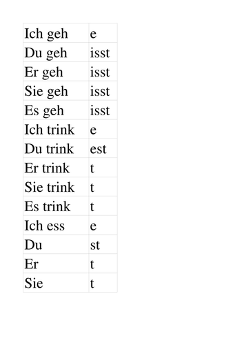 Present tense cut and stick | Teaching Resources